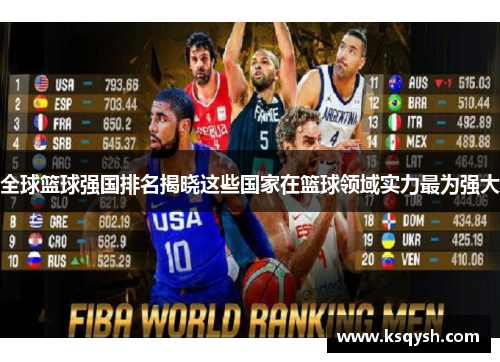 全球篮球强国排名揭晓这些国家在篮球领域实力最为强大