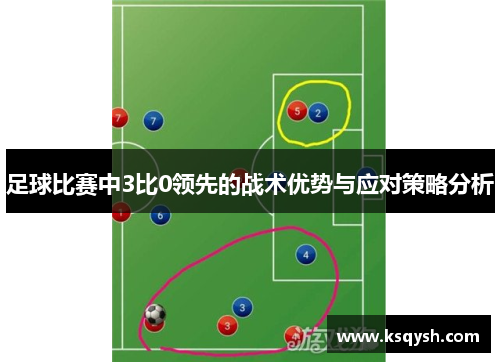 足球比赛中3比0领先的战术优势与应对策略分析