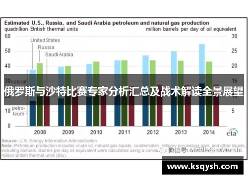 俄罗斯与沙特比赛专家分析汇总及战术解读全景展望