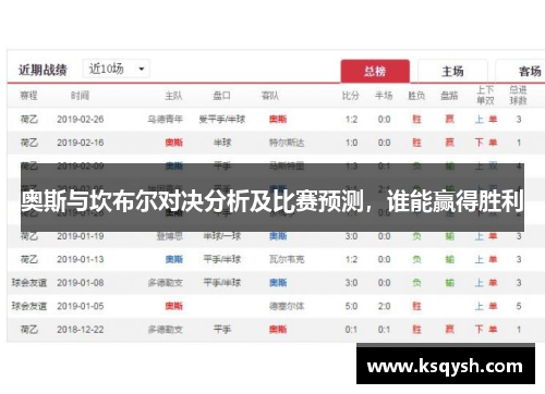 奥斯与坎布尔对决分析及比赛预测，谁能赢得胜利